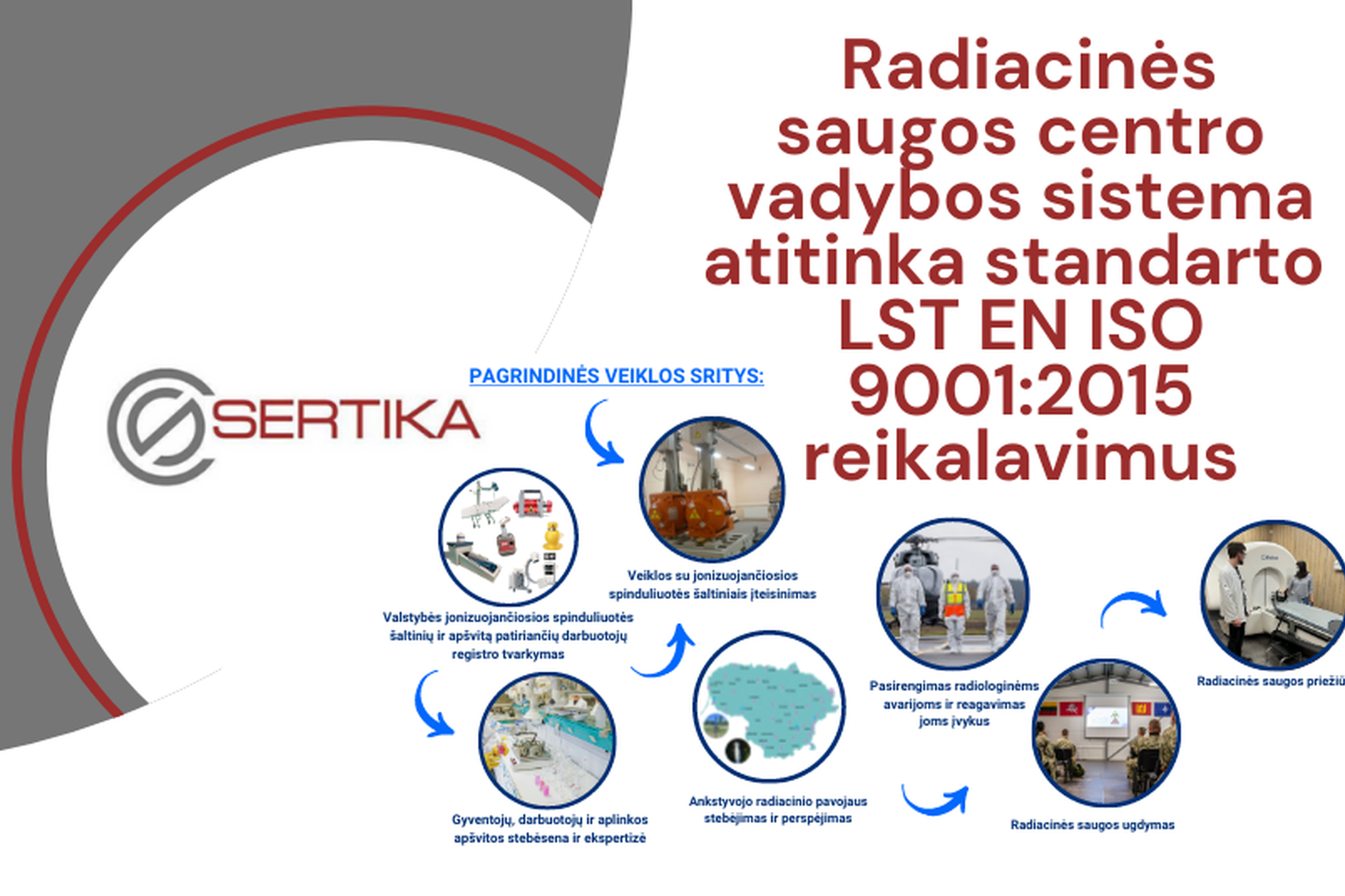 Iliustracija
